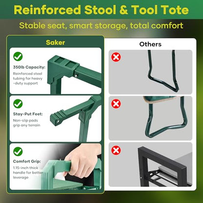 Saker Garden Kneeler and Seat Foldable Gardening Stool with Extendable Legs - size: Basic version