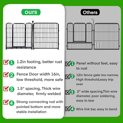 ADAVIN Dog Fence Outdoor for Yard, 36in Tall Garden Fence, 10 Panels - size: 36in(H)×22.5ft(L) 10 panels-New