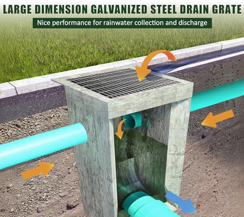20in B125 Galvanized Steel Drain Grate(19.6x19.1 in) - color: Silver-1 Pack, size: 20x20 inch