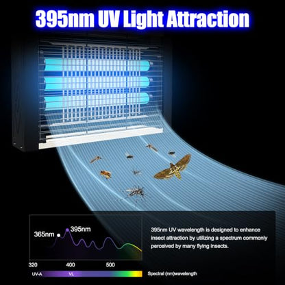 Indoor Bug Zapper, 20W Insect Killer & Mosquito Trap with UV Light