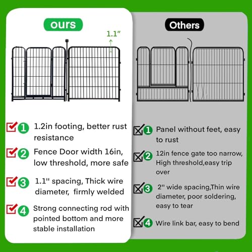 ADAVIN Dog Fence Outdoor for Yard, 32in 12 Panels Tall Garden Fence - size: 32in(H)×27ft(L) 12 panels-New
