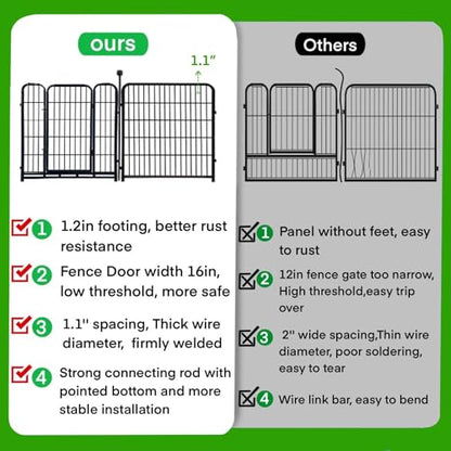 ADAVIN 12 Panels Dog Fence Outdoor for Yard, 48in Tall Garden Fence - size: 48in(H)×27ft(L) 12 panels-New