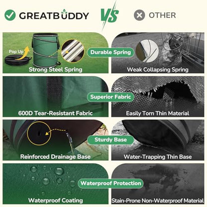 GreatBuddy 2-Pack Collapsible Trash Can, 45 Gallon, Durable 600D - style: 45 Gal-2 packs
