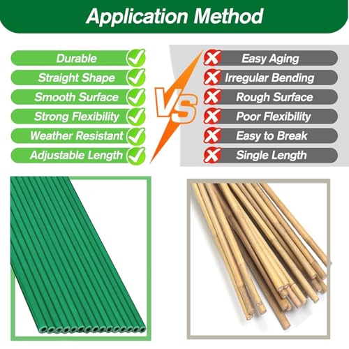 15Sets Garden Stakes Set 48PCS with Fiberglass Plant Stakes Sticks Supports and Accessories, DIY 4ft 5ft 6ft 7ft Tomato Stakes for Tomato,Vegetables, Pepper, Indoor Outdoor Spring Plants