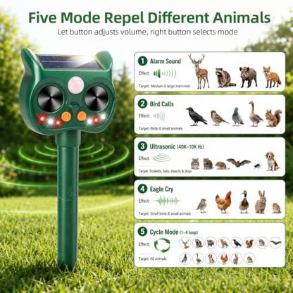 2 Pack Solar Ultrasonic Animal Repeller, Motion Sensor Deer Cat Deterrent