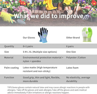 7 Pairs Women Gardening Gloves, EN388 2131X Outdoor Protective Work Gloves with Breathable Micro-Foam Coating for Gardening, General Purpose, Courtyard, 3 Purple + 3Blue +1 Grey - size: Small