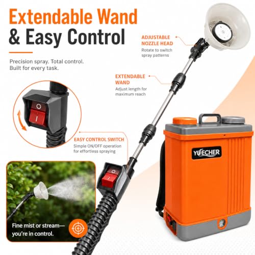 5.3 Gallon Battery Powered Backpack Sprayer, 100 PSI High Pressure 20L Electric Garden Sprayer with 12V Rechargeable Battery, Telescopic Stainless Steel Wand, 7 Multi-Functional Nozzles & Shield