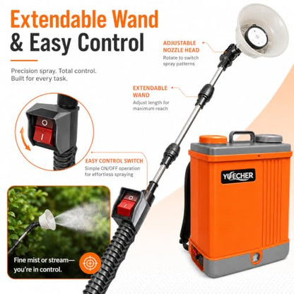5.3 Gallon Battery Powered Backpack Sprayer, 100 PSI High Pressure 20L Electric Garden Sprayer with 12V Rechargeable Battery, Telescopic Stainless Steel Wand, 7 Multi-Functional Nozzles & Shield