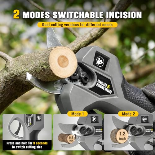 Brushless Electric Pruning Shears Cordless for DeWalt 20V Max Battery