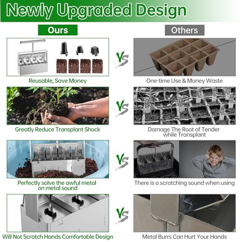 Soil Blocker, 4 Cell Soil Block Maker 2 Inch with 3 Sizes Seed Pins, Seed Handheld Block Maker with Comfortable Handle, Garden Blocking Tools for Seedings, Cuttings, Greenhouses - color: 4 Cell Soil Blocker