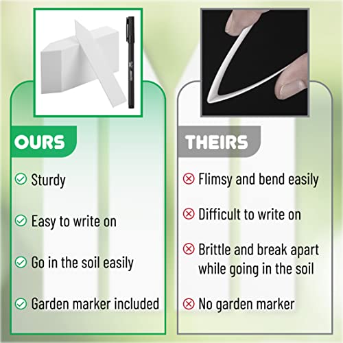 Mr. Pen- Plastic Plant Labels, 100 Pcs, 4“, White - color: White Plant Labels
