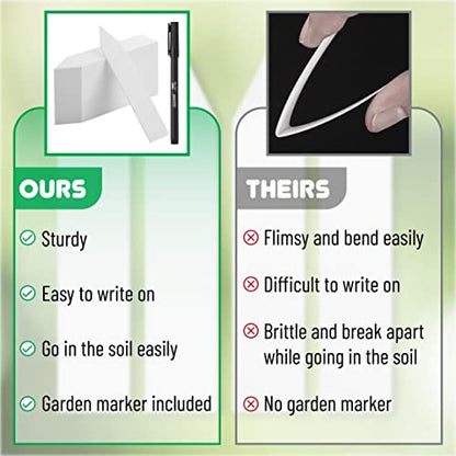 Mr. Pen- Plastic Plant Labels, 100 Pcs, 4“, White - color: White Plant Labels