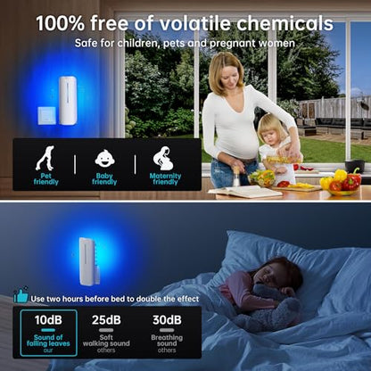 BURLAN Flying Insect Trap, Plug-in Fruit Fly Trap Indoor 9W Night UV Light - color: 1PC-White