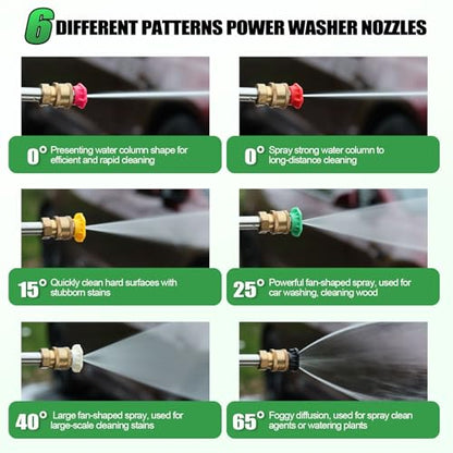 Gutter Cleaning Tools From the Ground, 9 Pack 8 FT Pressure Washer Extension Wand, Power Washer Lance With 6 Pressure Washer Spray Nozzle Tips, 30°, 90°, 120° Gutter Cleaner Curved Rod, 4000 PSI