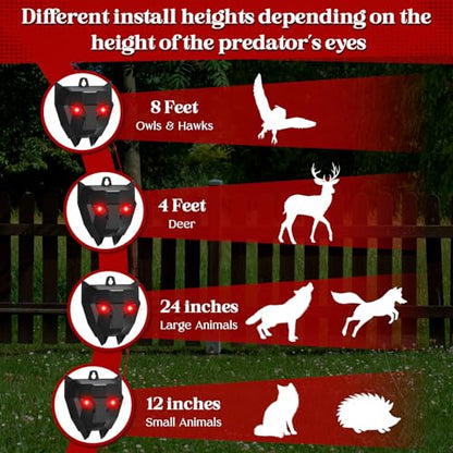 4 Pack Solar Animal Repellent,Waterproof Solar Nocturnal Animal Deterrent Device with Flashing Lights - Chase Away Raccoon,Coyote,Deer,Fox,Cat,Outdoor Pest Control for Garden, Chicken Coop & Farm