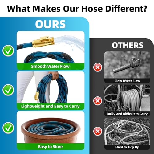 Garden Hose, Non-Expandable Water Hose 75 ft, Flexible, Kink & Leak Proof Water Pipe with 10-Function Spray Nozzle, Lightweight Outdoor Hose for Yard, Lawn, Car Wash, RV and Home Use - size: 75FT