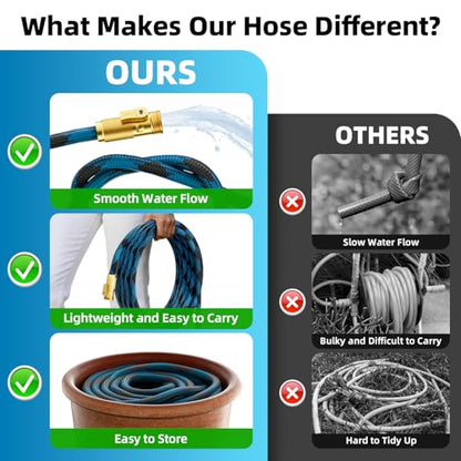 Garden Hose, Non-Expandable Water Hose 50 ft, Flexible, Kink & Leak Proof Water Pipe with 10-Function Spray Nozzle, Lightweight Outdoor Hose for Yard, Lawn, Car Wash, RV and Home Use - size: 50FT