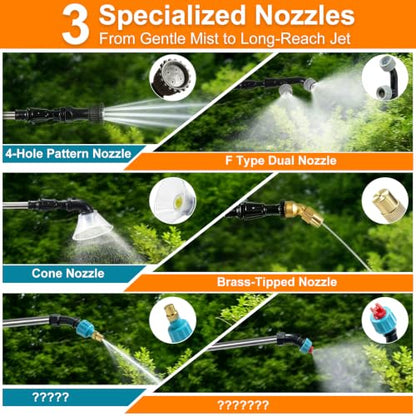 2 Gallon Battery Powered Backpack Sprayer - Rechargeable Electric Garden Sprayer, Comes with an Extra 10FT Hose, 2 Speed Modes, 6 Nozzles, Telescopic Wand, Backpack & Shoulder Sprayer for Lawn Yard - color: Orange-White)