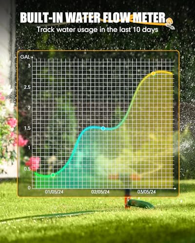 RAINPOINT WiFi Water Timer with Brass Inlet & Outlet，2 Zone WiFi Hose Timer for Lawn,WiFi Sprinkler Controller via APP/Voice Control,Automatic Watering System by Time/Weather/Quantity/Soil Moisture - color: Yellow, size: 2 Zone
