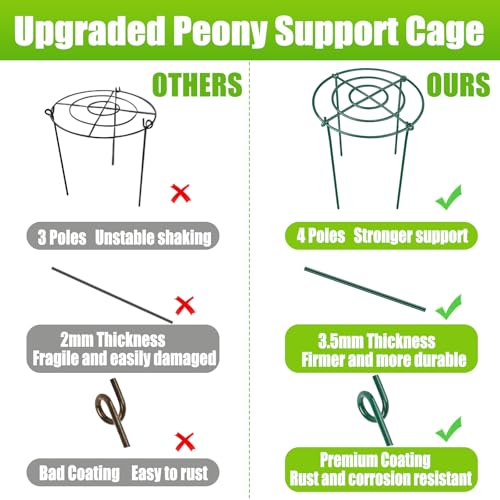 4 Pack Large Peony Cages and Supports, 14" D x 24" H Metal Plant Supports - size: 14" Wx24" H-4 Pack