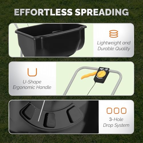 VINGLI 70lbs Fertilizer Spreader with 15 Adjustable Drop Rate, Pre-Assembled Walk-Behind Seed Spreader, with 9" Tire for Multi-Terrain, Broadcast Spreader for Lawn Care & Seed Spreading
