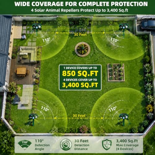 2026 Sonic Fortress Pro Deer Repellent Devices,Solar Ultrasonic Animal Repellent Outdoor with Flashing Light & USB Charging,IP65 Waterproof Sonic Repeller Deterrent for Cat,Dog,Squirrel,Rabbit,Racoon