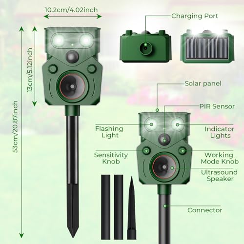 Solar Ultrasonic Animal Repellent Outdoor – Motion Activated, IP65 Waterproof, Designed to Discourage Unwanted Animals in Yard – Deer, Coyote, Cats, Squirrel, Raccoon with LED Flashing Lights