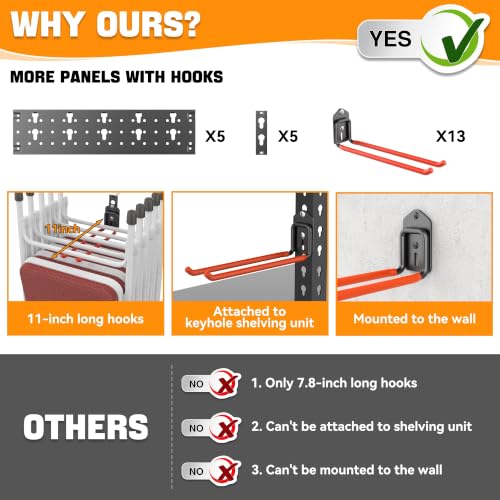 TORACK Garden Tool Organizer Wall Mounted, Folding Chair Storage Rack - style: 5 panels with 13 hooks