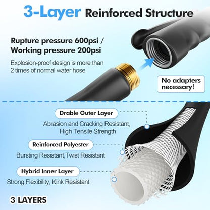 SPECILITE 3/4" Hot/Cold Garden Water Hose 75 ft, -50℉-158℉, Black - size: 3/4in x 75ft