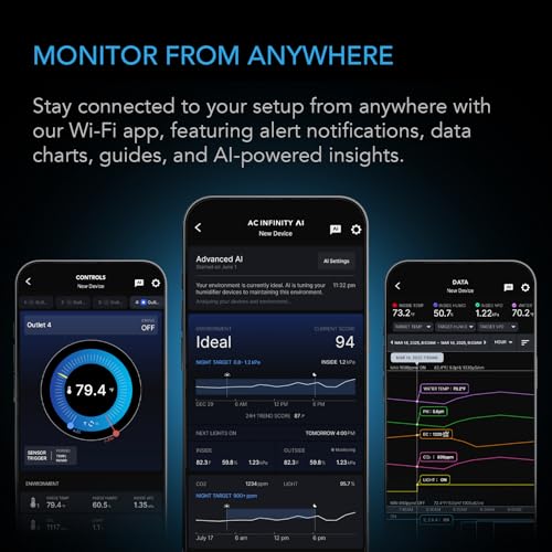 AC Infinity Outlet AI, Environment Controller, Smart WiFi Power Strip - style: 4 Plugs