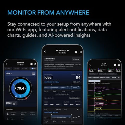 AC Infinity Outlet AI, Environment Controller, Smart WiFi Power Strip - style: 4 Plugs