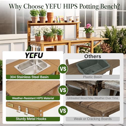 YEFU Potting Bench with Sink, All-Weather Resistant,Teak - color: Teak, size: Premium