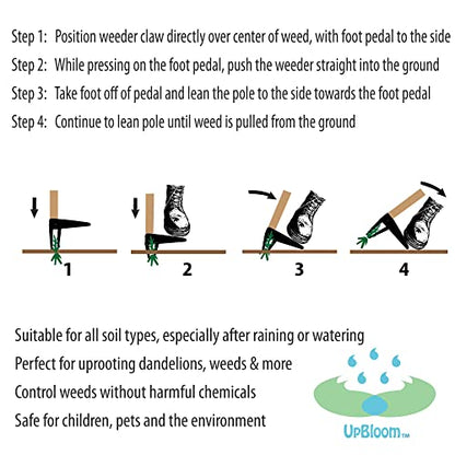 UpBloom - Stand Up Weed Puller Tool with Long Handle - Remover Yard and Garden for Easy Gardening - Durable Hand Supplies