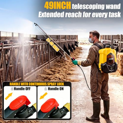 Battery Powered Backpack Sprayer for DEWALT 20V Max Battery
