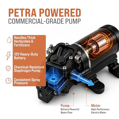 PetraTools Battery Powered Sprayer w/Cart & Retractable 100 ft Hose Reel - style: HD5000 with Hose Reel