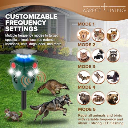 360° Ultrasonic Animal Repeller, Solar & USB, 3 PIR Sensors
