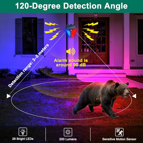 Aolyty Solar Motion Sensor Alarm Light with Siren, 4 Modes, 2 Pack