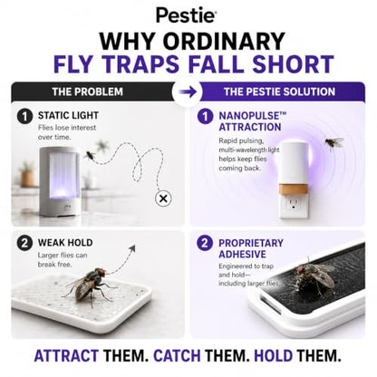 Pestie Fruit Fly Traps, Indoor Gnat Trap Plug-in (1 Device, 2 Cartridges) - size: 1 Device + 2 Cartridges