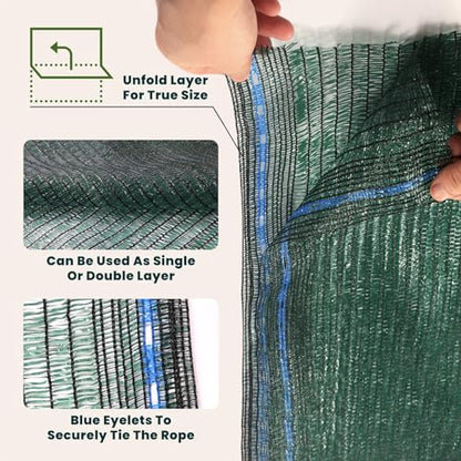 6'x100ft 40% Eyelets Shade Cloth Roll - size: 40% - 6'x100 FT - GRN