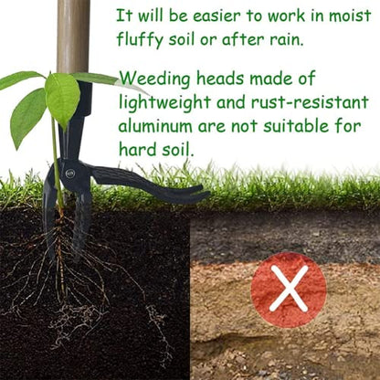 Stand Up Weeder Manual Weed ,Remover Weed Puller Tool with Foot Plate for Removing Weeds -Black Aluminum Lever Head Weed Puller, Garden Weeder Root Remover Tool(Without Pole)