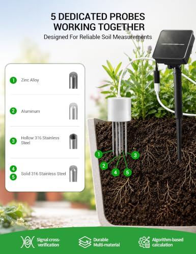 Solar Probe Expansion Kit — Compatible Add-On for 7-in-1 Wireless Soil Sensor System | Adds 1 More Monitoring Zone | Pairs to Existing Display, Up to 32 Probes Total - size: 1 Pack Probe Expansion