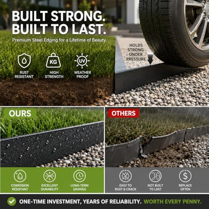 40FT Steel Landscape Edging (12-Pack, 40" L x 6" W) - color: 40'' L x 6'' H, style: 12 Pack