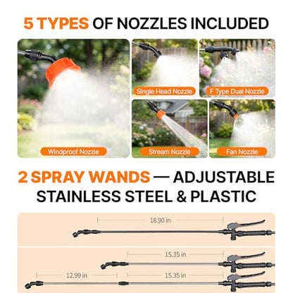 OGERY Battery Powered Backpack Sprayer 4 Gallon, 2.6Ah 21V Battery with 6 Nozzles, Telescopic Stainless Steel + Plastic Wand for Lawn Garden Weed Yard Cleaning (Charger Included)