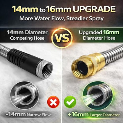 Short Metal Garden Hose 15 ft – 304 Stainless Steel Water Hose with 3/4’’ Brass Fitting, Garden Hoses Flexible, Lightweight, No Kink, Heavy Duty for Outdoor (15 ft) - size: 15 feet