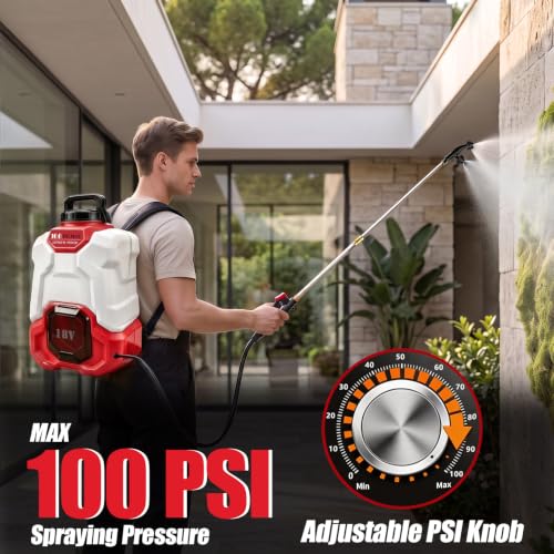 Battery Powered Backpack Sprayer for Milwaukee 18V Max Battery