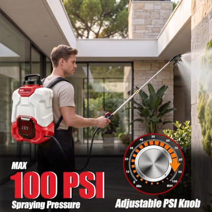 Battery Powered Backpack Sprayer for Milwaukee 18V Max Battery