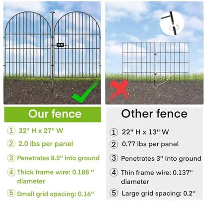 ADAVIN Tall Garden Fence with Gate, 32in 4 Panels Fencing for Yard 8.8 Ft - color: Black, size: 32in(H)x27in(L) 3 Panels + 1 Gate