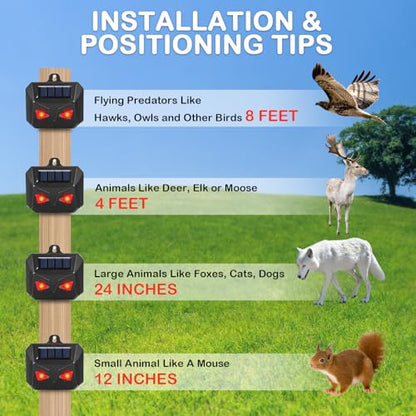 4 Pack Solar Predator Eye Lights for Yard,Red LED Deterrent for Raccoon