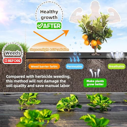 LAVEVE Heavy Duty Weed Barrier Landscape Fabric 3FT x 50FT - size: 3×50FT