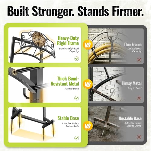 Heavy Duty Garden Hose Holder Stand with 4 Spikes Outdoor Hose Holder